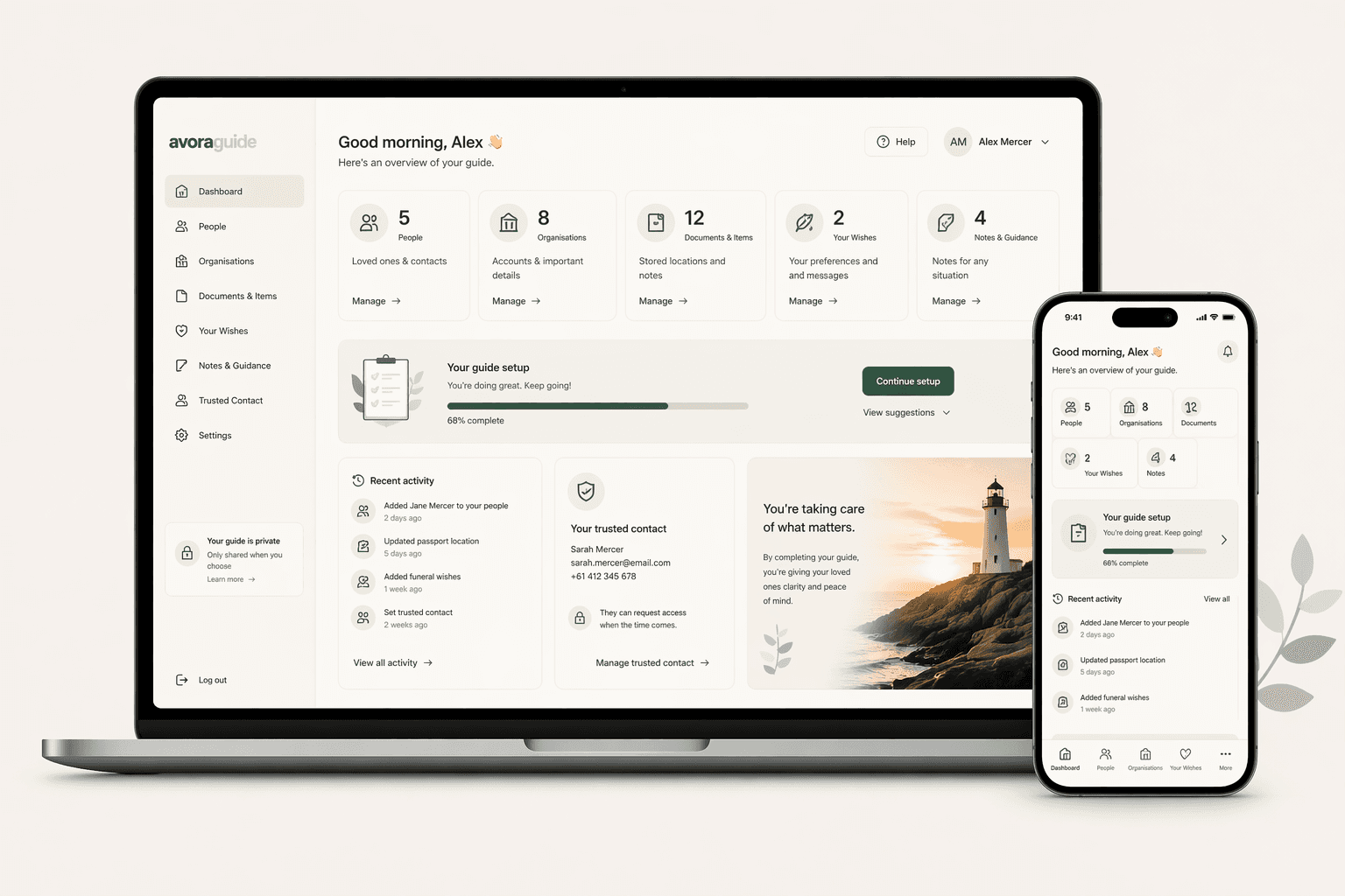 AvoraGuide dashboard shown on a laptop and phone